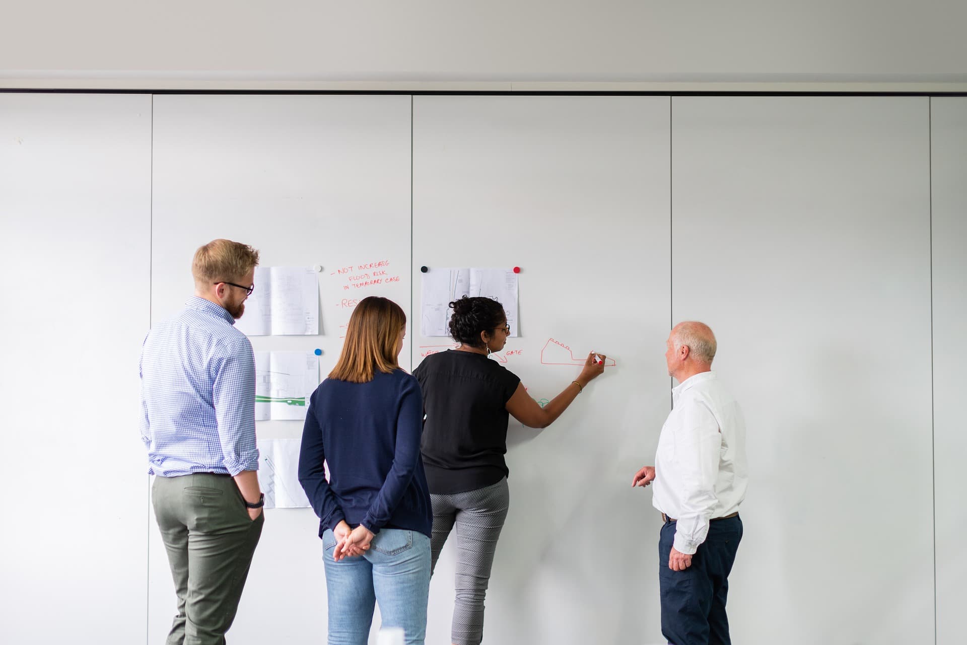 Structured Problem Solving